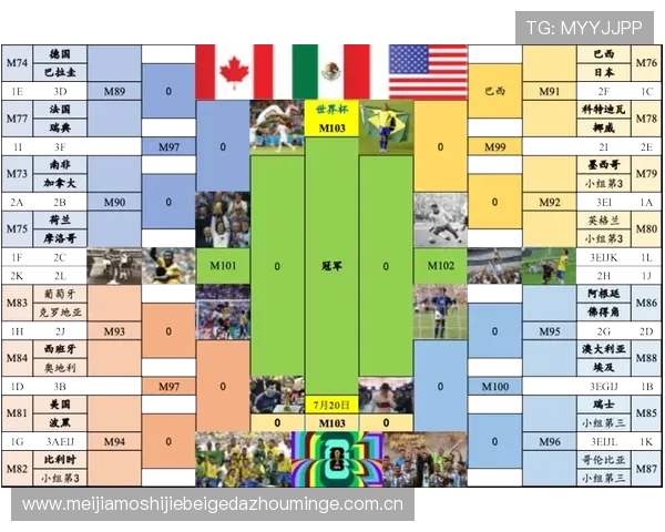世界杯竞猜必看:约旦vs阿根廷比赛规则详解与实用投注建议 世界杯竞猜必看:约旦vs阿根廷比赛规则详解与实用投注建议