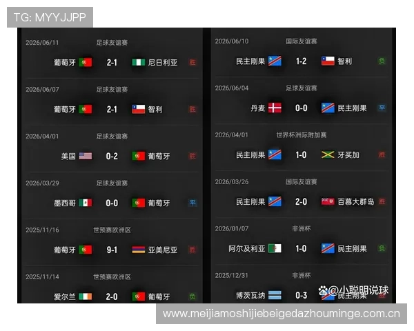 世界杯葡萄牙对民主刚果比赛直播在线观看高清资源免费提供全场比赛精彩集锦回顾 世界杯葡萄牙对民主刚果比赛直播在线观看高清资源免费提供全场比赛精彩集锦回顾